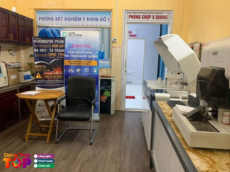 Phong-kham-bac-si-dinh-minh-duc-dongthaptoplist